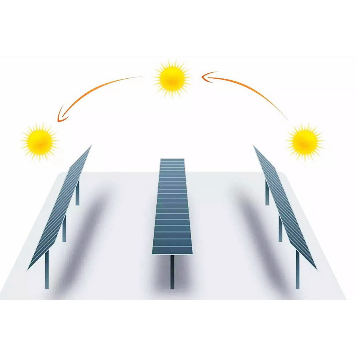 Tracking system